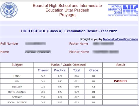 10th result 2023 up board